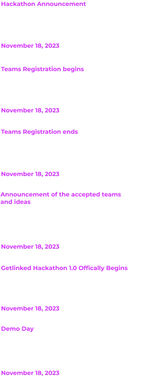 Timeline of events